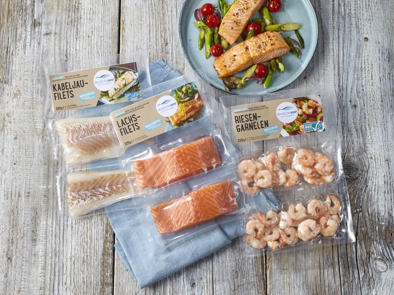 Produkte Einzelhandel Produkte Einzelhandel